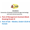 Post of Management Assistant Grade III   /  Post of Sub – Warden, Grade II